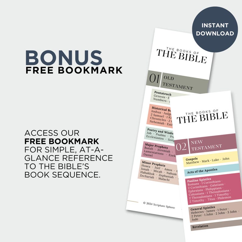 50 Promises of God | Bible Study Guide PDF | Faith & Encouragement ...