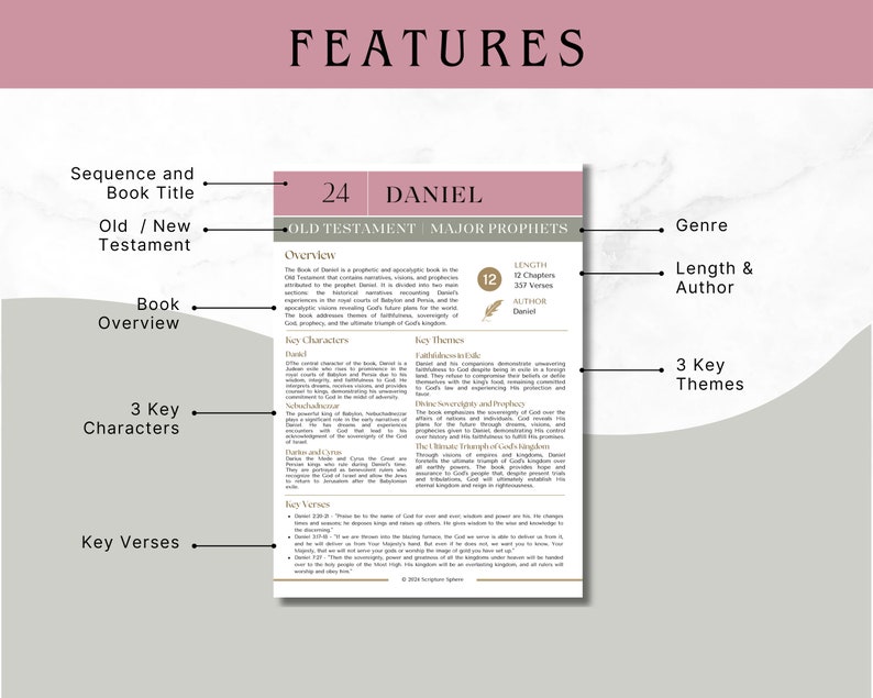 Daniel Scripture Template Daniel Bible Summary Printable Sheet | Old Testament Summary ...