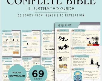 Bible Made Easy Overview Cheat Sheet | Illustrated 66 Books Study Guide PDF | Teal Bible Summary Printable | Christian Study Guide Resource