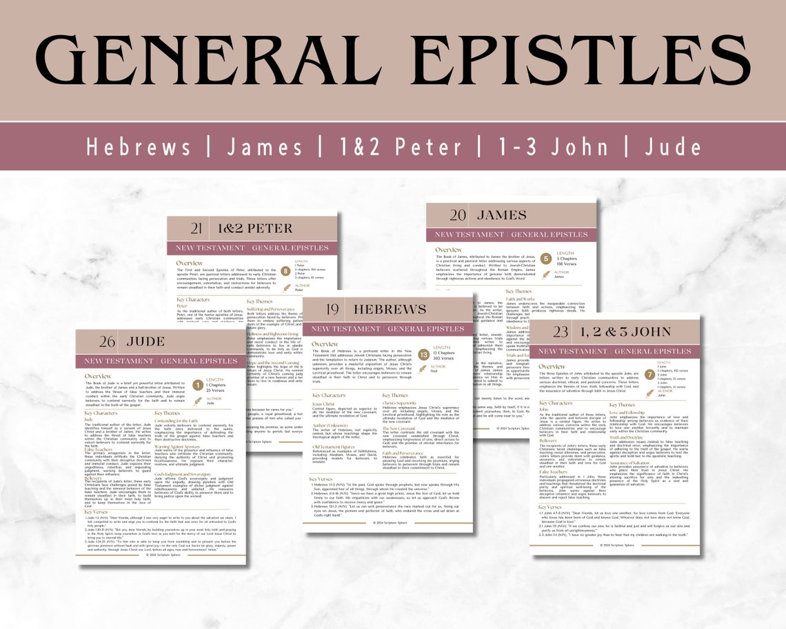 NEW TESTAMENT Bible Study Bundle Printable Cheat Sheet New Testament ...