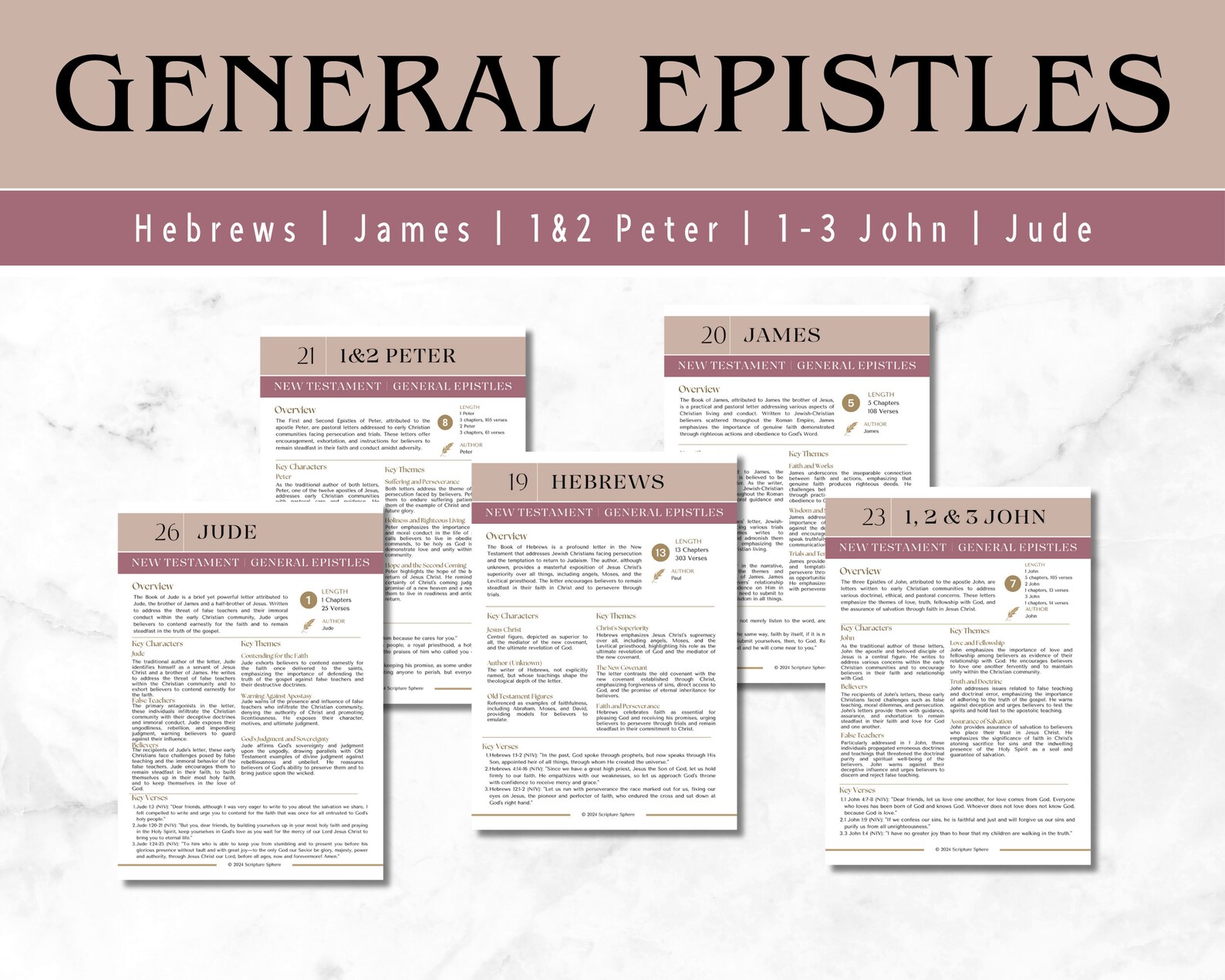 NEW TESTAMENT Bible Study Bundle Printable Cheat Sheet New Testament Summary Christian Digital ...