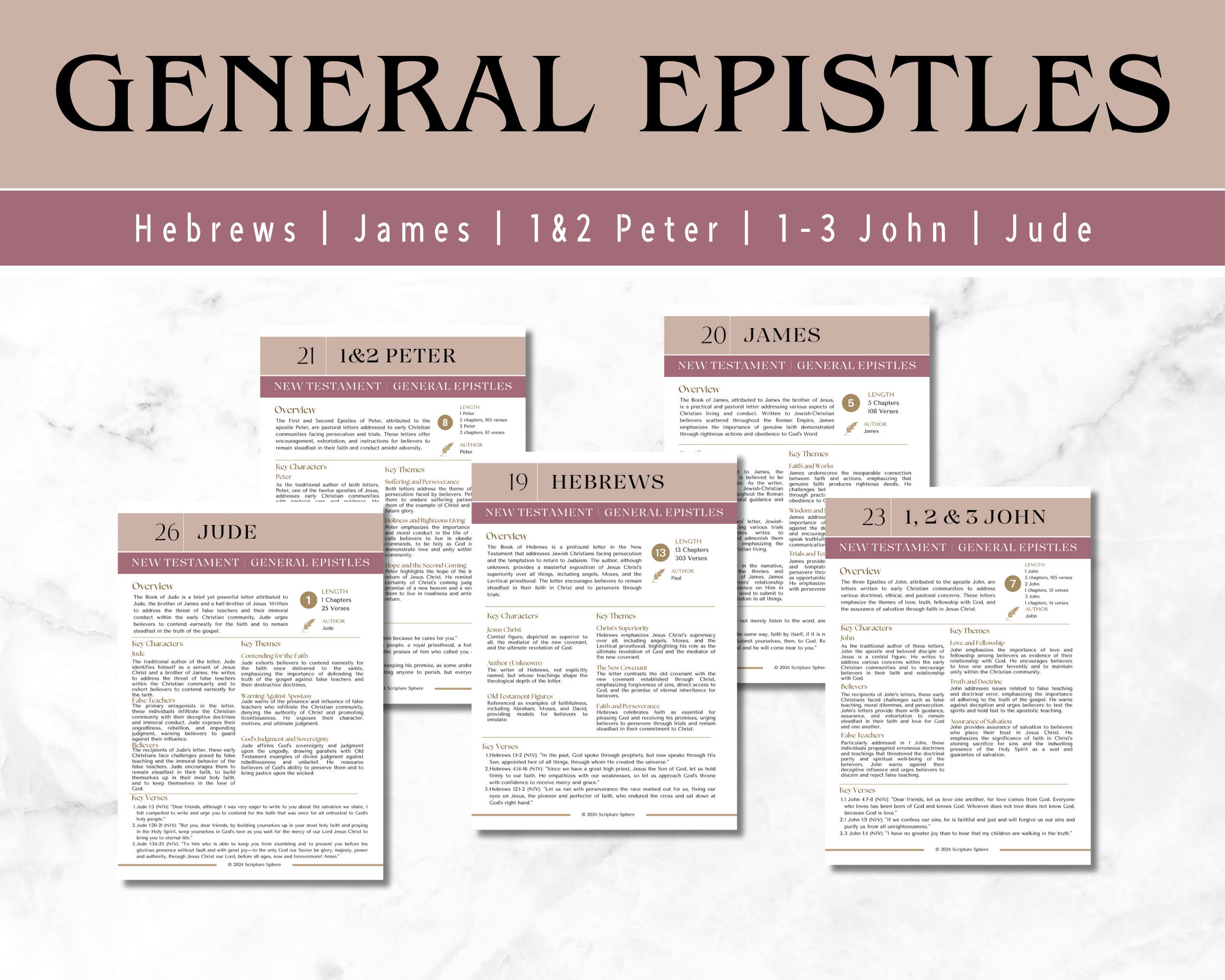 NEW TESTAMENT Bible Study Bundle Printable Cheat Sheet | New Testament ...