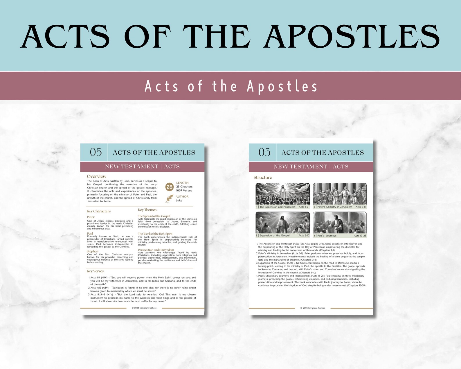 NEW TESTAMENT Bible Study Bundle Printable Cheat Sheet | New Testament ...