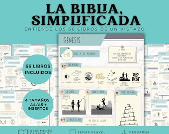 Biblia Resumen Ilustrado en Español PDF | Tip-In Bíblico Imprimible | 66 Libros | A4 A5 4x6 | Journaling Bíblico | Guía Cristiana | Teal