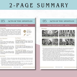 Acts of the Apostles Bible Study Cheat Sheet (digital Download) - Etsy
