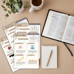 May include: An open Bible, study guides, a notepad, and a pen are arranged on a wooden surface. The study guides feature text and illustrations related to biblical books like Psalms and Song of Songs. A cup of coffee and a small plant are also present.