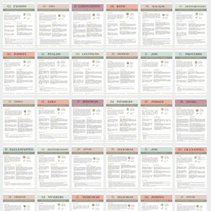 Old Testament Bible Study Guide PDF | 39 Books Summary Printable ...
