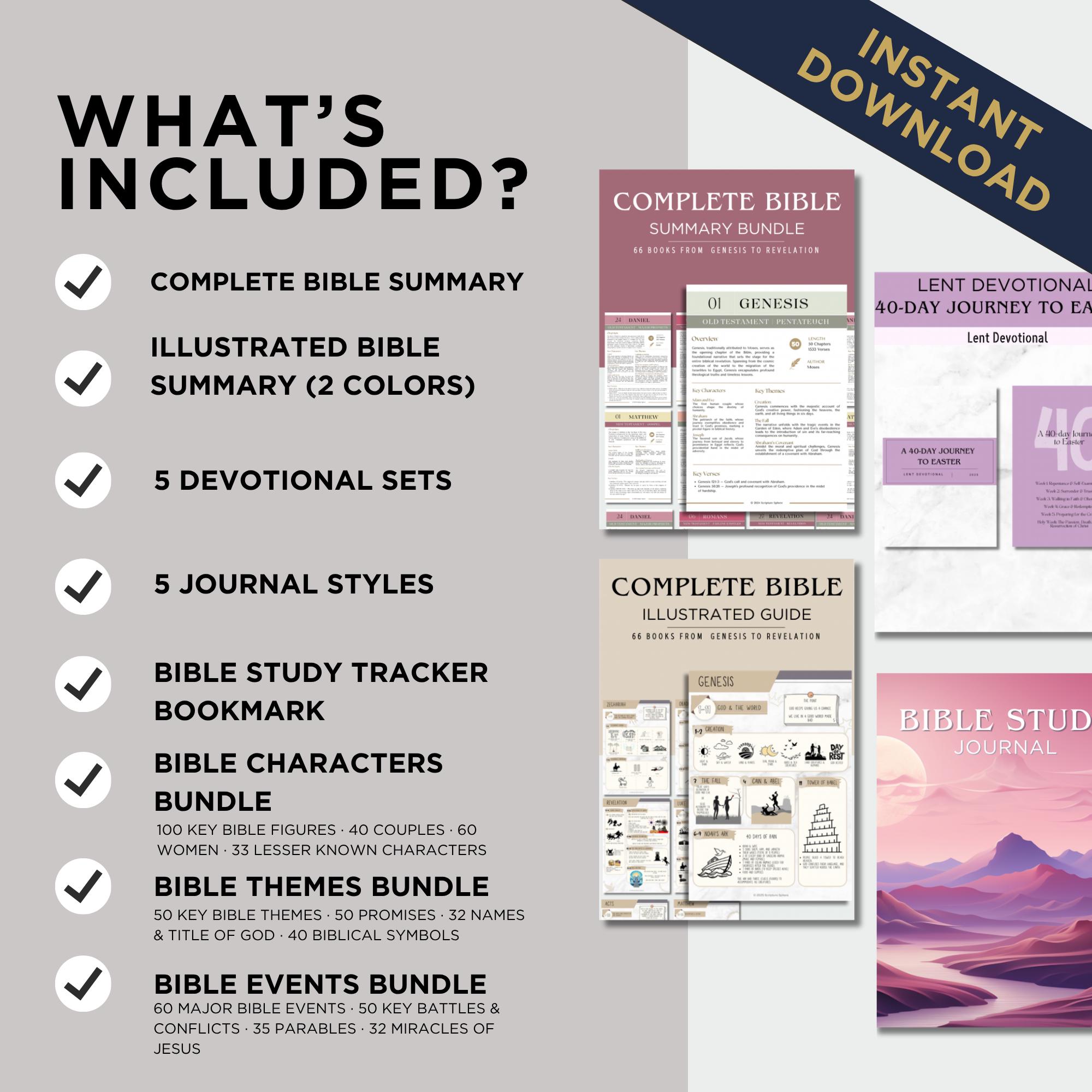 Ultimate Bible Study System for Beginners | Complete 66 Books Guide ...