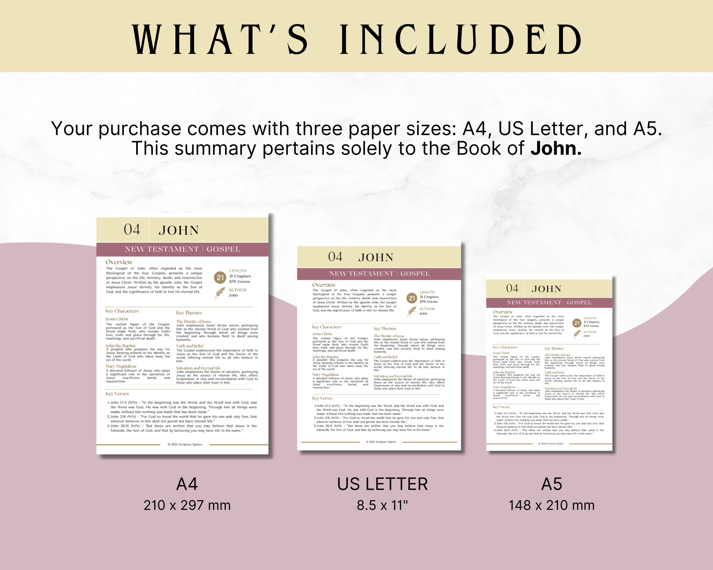John Bible Study Cheat Sheet: New Testament Summary (digital Download ...