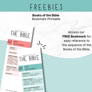 Illustrated Pentateuch Bible Study Cheat Sheet | Bible Made Simple ...
