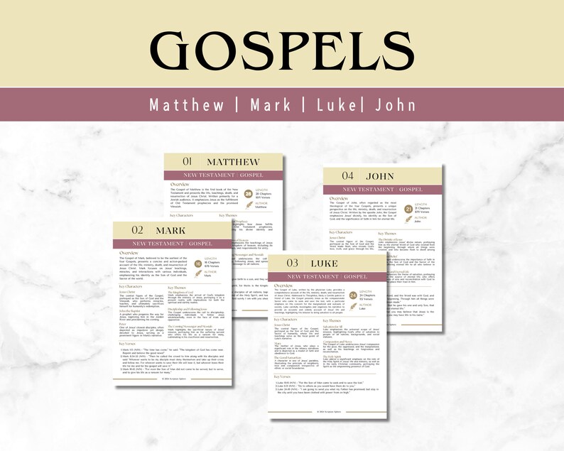 NEW TESTAMENT Bible Study Bundle Printable Cheat Sheet | New Testament ...