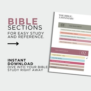 New Testament Bible Study Guide PDF | 27 Books Bible Summary Printable ...