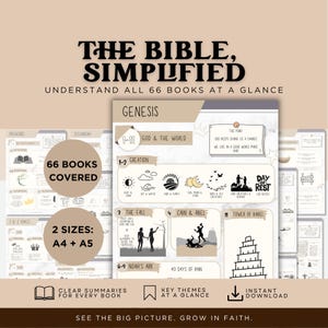 May include: A simplified Bible study guide with the title "The Bible, Simplified." The guide covers all 66 books and is available in A4 and A5 sizes. It includes clear summaries, key themes, and is an instant download.