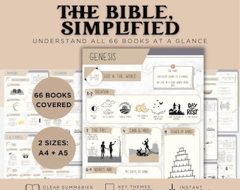 May include: A simplified Bible study guide with the title "The Bible, Simplified." The guide covers all 66 books and is available in A4 and A5 sizes. It includes clear summaries, key themes, and is an instant download.