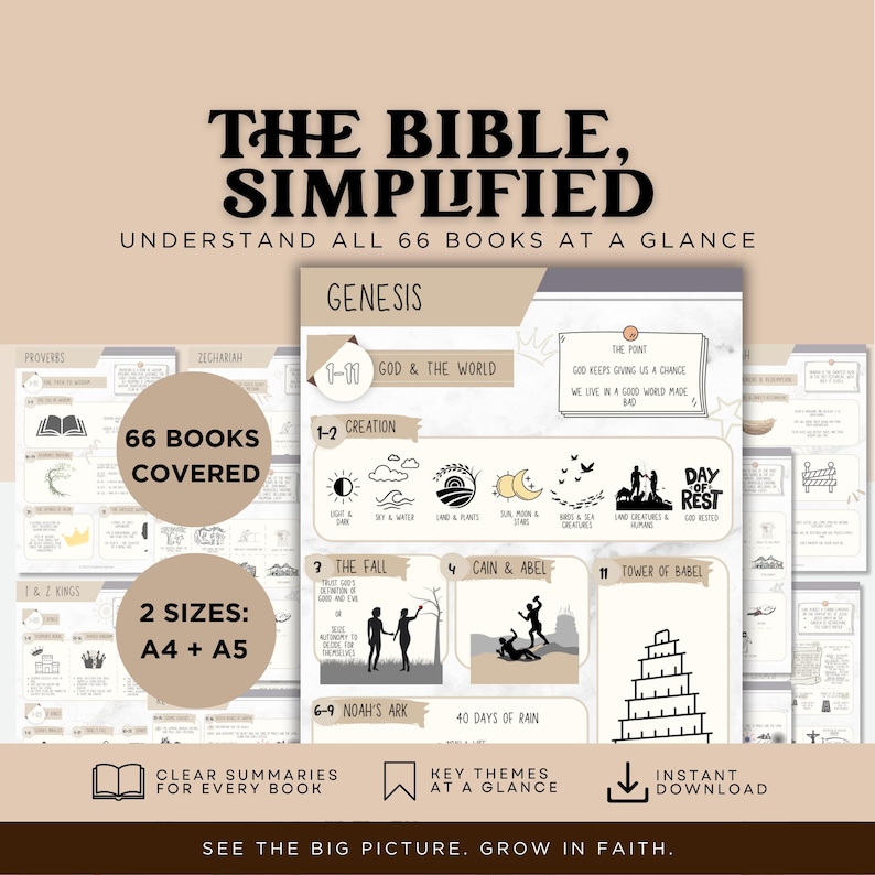 May include: A simplified Bible study guide with the title "The Bible, Simplified." The guide covers all 66 books and is available in A4 and A5 sizes. It includes clear summaries, key themes, and is an instant download.
