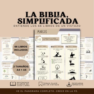 Könnte beinhalten: Eine beige und weiße Infografik mit dem Titel "La Biblia, Simplificada" (Die Bibel, vereinfacht) mit dem Text "Entiende los 66 libros de un vistazo" (Verstehe die 66 Bücher auf einen Blick). Sie enthält das Buch Markus mit Illustrationen und Text.