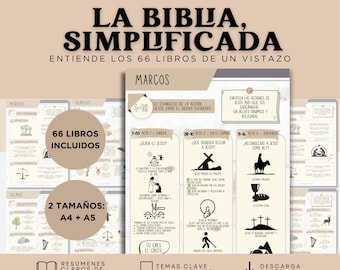 Biblia Resumen Ilustrado en Español PDF | 66 Libros de la Biblia | Guía de Estudio Bíblico Imprimible | Biblia para Principiante | Cristiano