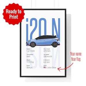 i20N Customizable Car Poster Wall Art Print | Digital Download | Car Poster | Wall Decor | Ready to Print | Customizable
