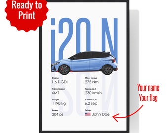 i20N Customizable Car Poster Wall Art Print | Digital Download | Car Poster | Wall Decor | Ready to Print | Customizable