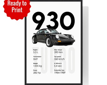 911 Turbo 1984 Car Poster Wall Art Print | Digital Download | Car Poster | Wall Decor | Ready to Print