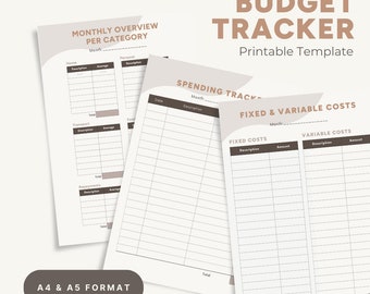 Budget Spreadsheet template | Budget sheets to fix your finances | Financial planner