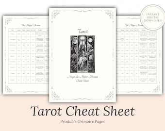 Tarot Cheat Sheets - Rider Waite Smith Guide (Digital E-Book)