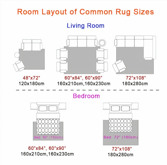 Common Carpet Sizes