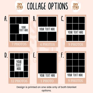 May include: A collage of six different photo layouts for a blanket. The layouts show different numbers of photos, from 1 to 12. The text "Your Text Here" is included in each layout. The text "COLLAGE OPTIONS" is at the top of the image.