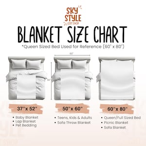 May include: A chart showing different blanket sizes with a queen-sized bed used as a reference. The chart shows three different sizes: 37 inches by 52 inches, 50 inches by 60 inches, and 60 inches by 80 inches. Each size is labeled with its dimensions and a list of suggested uses.