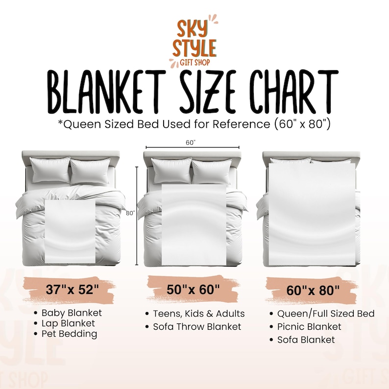 May include: A chart showing different blanket sizes with a queen-sized bed used as a reference. The chart shows three different sizes: 37 inches by 52 inches, 50 inches by 60 inches, and 60 inches by 80 inches. Each size is labeled with its dimensions and a list of suggested uses.
