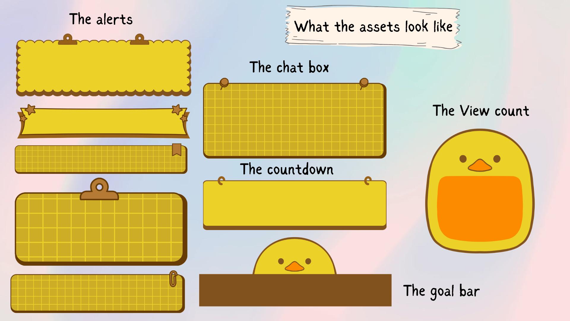 All-in-one Ducky Streamelements Overlay Widget | Twitch Stream Add-on ...
