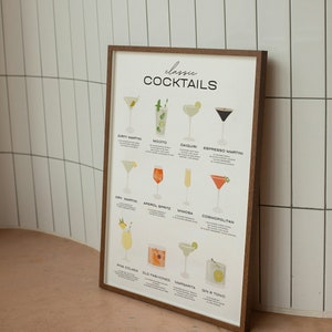 Cartel de cócteles clásicos - Arte de carrito de bar / Arte de pared vintage con recetas para cada cóctel / Decoración de bar en casa / Regalo ideal para los amantes de los cócteles