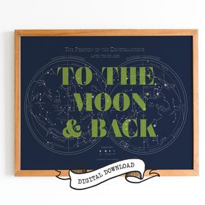 Vintages grünes zu MOND und ZURÜCK Typografie-KONSTELLATION-Plakat, digitale Illustration sternzeichen Kunstwerk, kundengerechter Druck