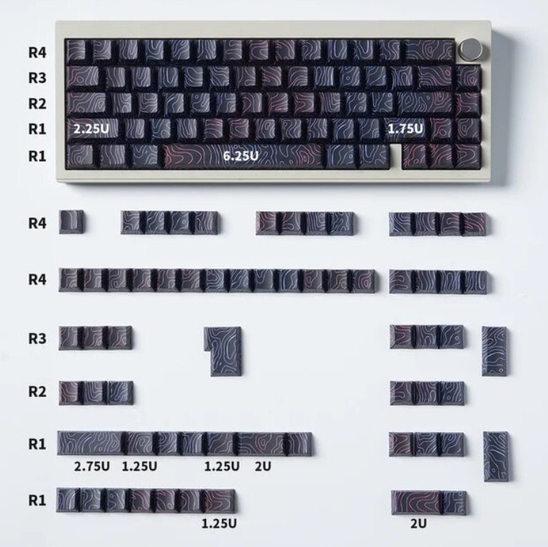 Canyon Keycap Set, Side Print Keycap Set, Black Waves Backlit Keycap