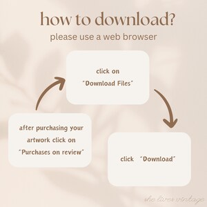 May include: A diagram showing how to download digital artwork purchased on Etsy. The diagram shows two steps: 1. After purchasing your artwork, click on "Purchases on review". 2. Click on "Download Files" and then click "Download".