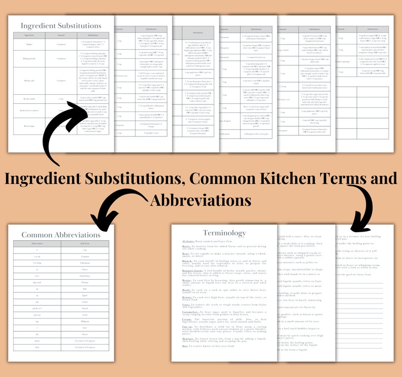 Meal Planner Binder - Ultimate Kitchen Organizer With Cheat Sheets ...
