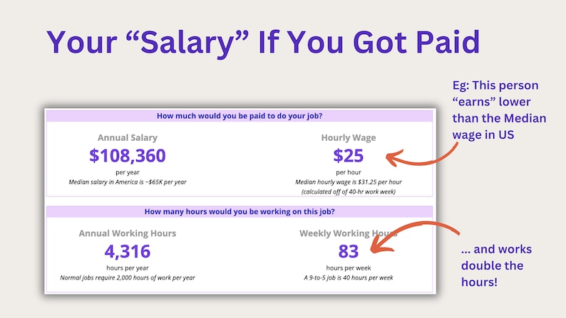 Stay-at-home-mom Salary Calculator | What Are Moms Worth | Should You ...