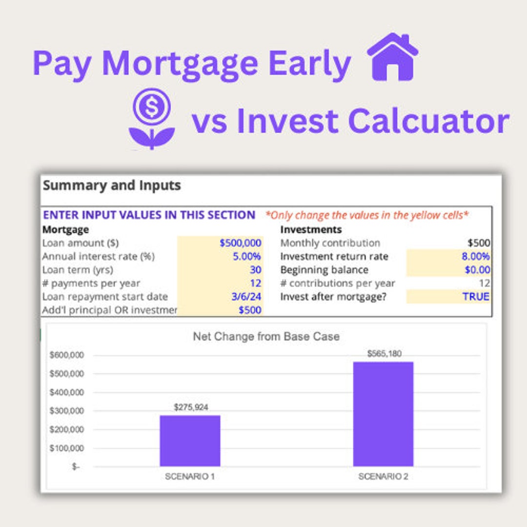 Early Mortgage Payoff Vs Invest Calculator | Interest Savings Vs Investment Returns Comparison ...