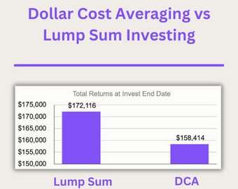 Dollar Cost Averaging vs Lump Sum Investing | Comparison Investing Scenarios | Spreadsheet | Excel | Google Sheets