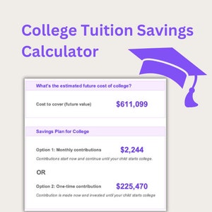 College Tuition Cost Calculator | Estimate Future College Costs | Saving for College  | Spreadsheets | Excel | Google Sheets