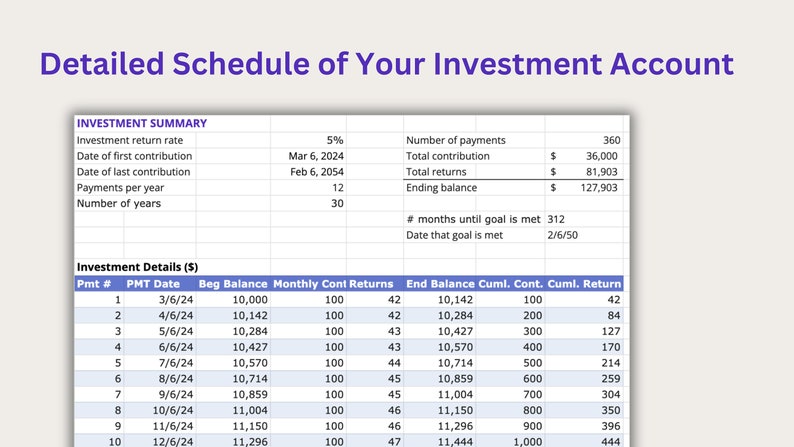 Compound Interest Calculator | Investment Savings Goal Calculator ...