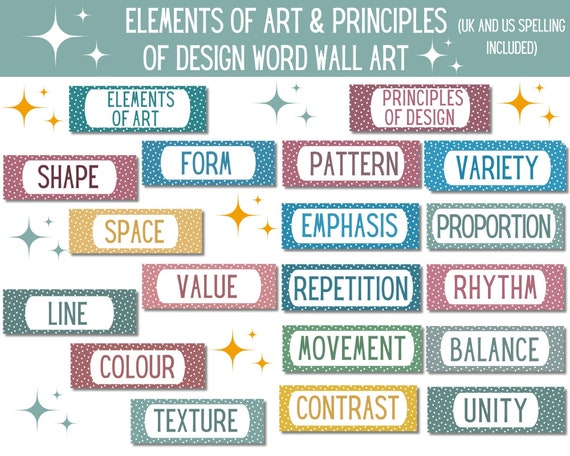 Wall Art Words, Elements of Art and Principles of Design Wall