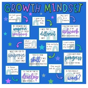 May include: A blue background with colourful rainbow illustrations and text encouraging a growth mindset. The text includes phrases like "I'll finish my art quickly", "I can always make progress", and "This is a new skill".
