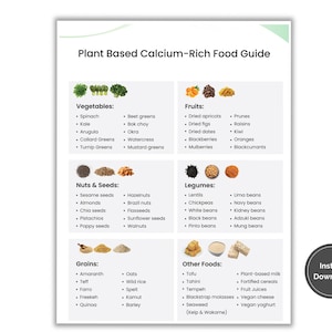 Guide alimentaire sur le calcium, sources d&#39;aliments en calcium, liste d&#39;épicerie pour le calcium, aide-mémoire nutritionnel (impression numérique)