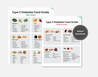 Guida alimentare per il diabete, Elenco degli alimenti per il diabete, Dieta per diabetici, Pianificazione dei pasti, Elenco nutrizionale, Foglio di lavoro nutrizionale, Foglio dietetico (stampabile digitale)