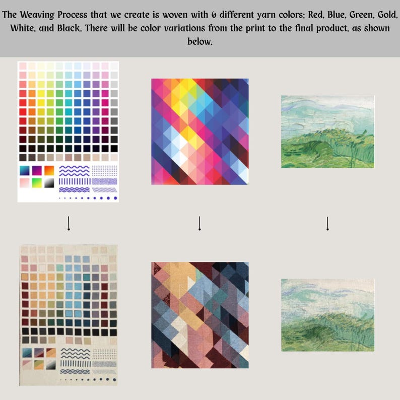 May include: An image demonstrating the weaving process with six yarn colors: red, blue, green, gold, white, and black. The image shows color variations from the print to the final product. The image includes color swatches and geometric patterns.
