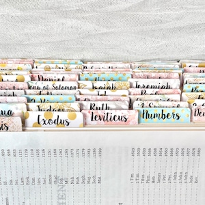 May include: A close-up of a Bible with colorful tabs marking each book of the Bible. The tabs have a variety of patterns and include gold accents. The tabs are labeled with the names of the books of the Bible, including Genesis, Exodus, Leviticus, Numbers, Deuteronomy, Joshua, Judges, Ruth, 1 Samuel, 2 Samuel, 1 Kings, 2 Kings, 1 Chronicles, 2 Chronicles, Ezra, Nehemiah, Esther, Job, Psalms, Proverbs, Ecclesiastes, Song of Solomon, Isaiah, Jeremiah, Lamentations, Ezekiel, Daniel, Hosea, Joel, Amos, Obadiah, Jonah, Micah, Nahum, Habakkuk, Zephaniah, Haggai, Zechariah, Malachi, Matthew, Mark, Luke, John, Acts, Romans, 1 Corinthians, 2 Corinthians, Galatians, Ephesians, Philippians, Colossians, 1 Thessalonians, 2 Thessalonians, 1 Timothy, 2 Timothy, Titus, Philemon, Hebrews, James, 1 Peter, 2 Peter, 1 John, 2 John, 3 John, Jude, and Revelation.