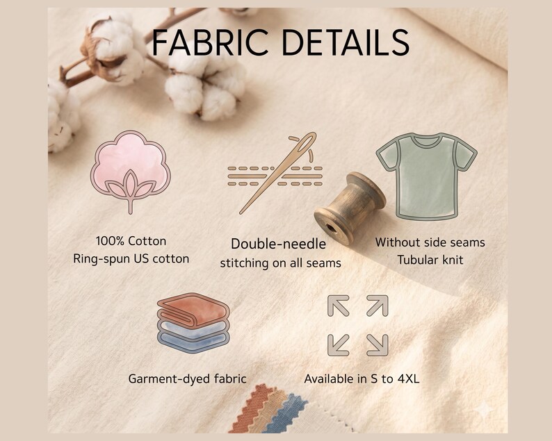 May include: An infographic titled FABRIC DETAILS featuring icons for 100% cotton, double-needle stitching, tubular knit construction without side seams, garment-dyed fabric, and size availability from S to 4XL, displayed on a light beige textile background.