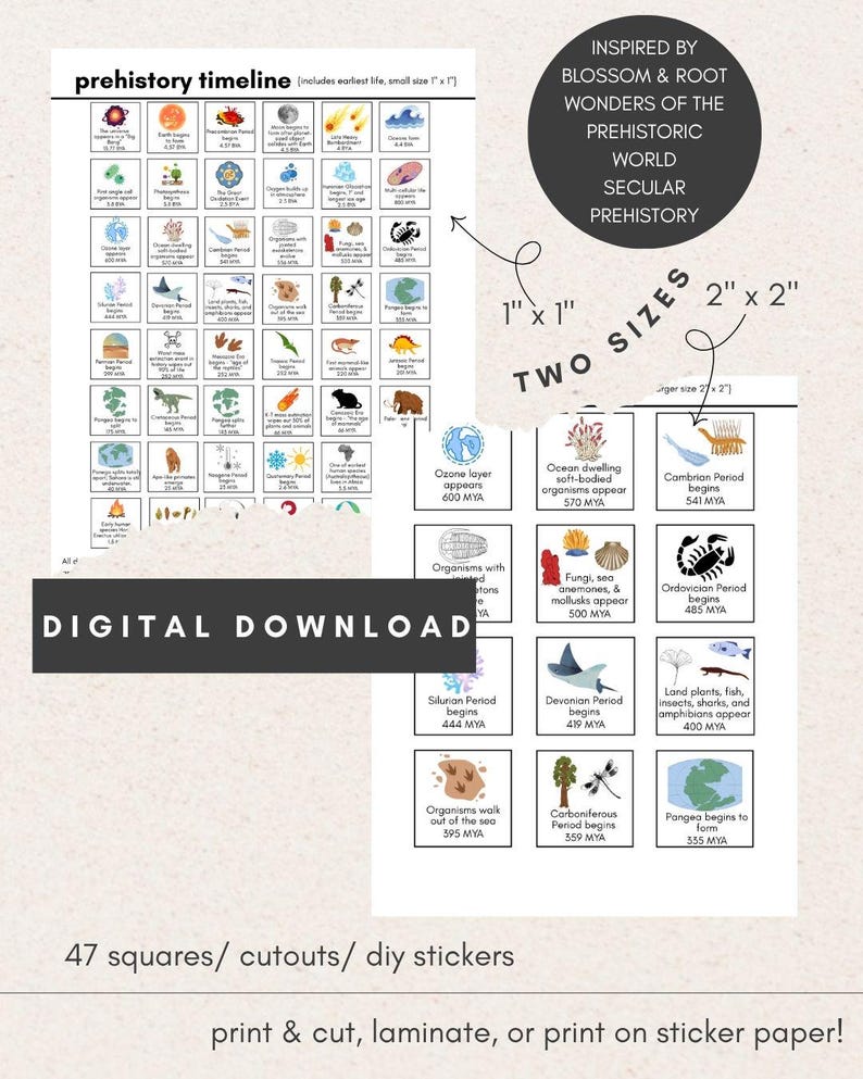 Time Line Sticker Prehistory Timeline Stickers: Homeschool Printable Cutouts (digital ...
