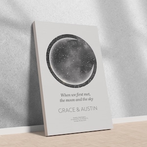 May include: A framed print featuring a grayscale image of the moon and stars within a circular border. The text "When we first met, the moon and the sky" is above the names "GRACE & AUSTIN". Additional text includes a location and date.